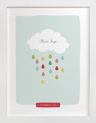 Raindrops Keep Falling