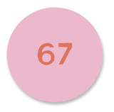 SixSeven Custom Stickers