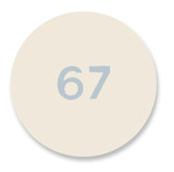 SixSeven Custom Stickers