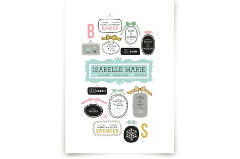 Wall Hanging Art Prints