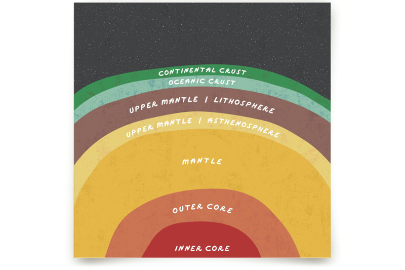 The Earth Children's and Nursery Wall Mural by Erica Krystek Minted