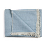 Moonlight Merino Throw Blankets and Throws