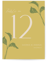 The Gallery Table Numbers