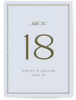 callum Table Numbers