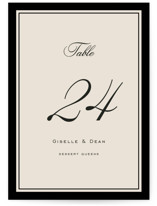 krytharaki Table Numbers