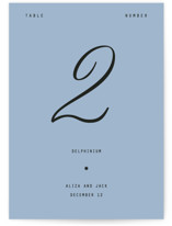 Cheers Table Numbers