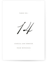 gregada Table Numbers