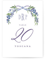 Table Numbers