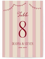 Thompson Table Numbers