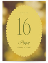 Table Numbers