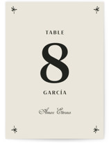 Milagro Table Numbers