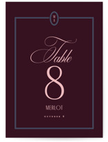 sophisticate Table Numbers