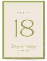 rory Table Numbers