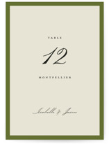 Merivale Table Numbers