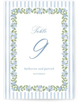 Pillowy border Table Numbers