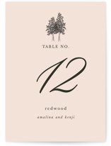 Arboretum Table Numbers