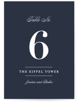 Table Numbers