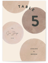 Table Numbers