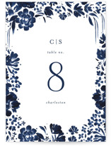 Table Numbers